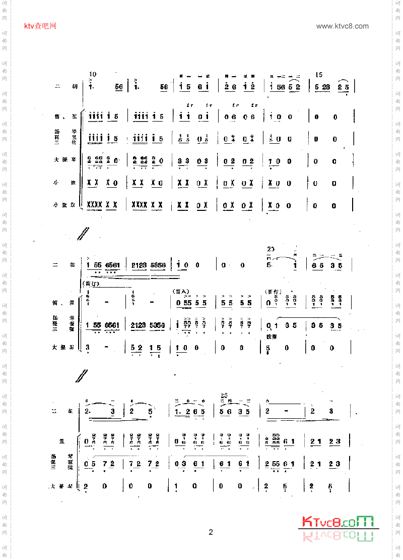 迎着朝阳去韶山_乐队类民乐合奏