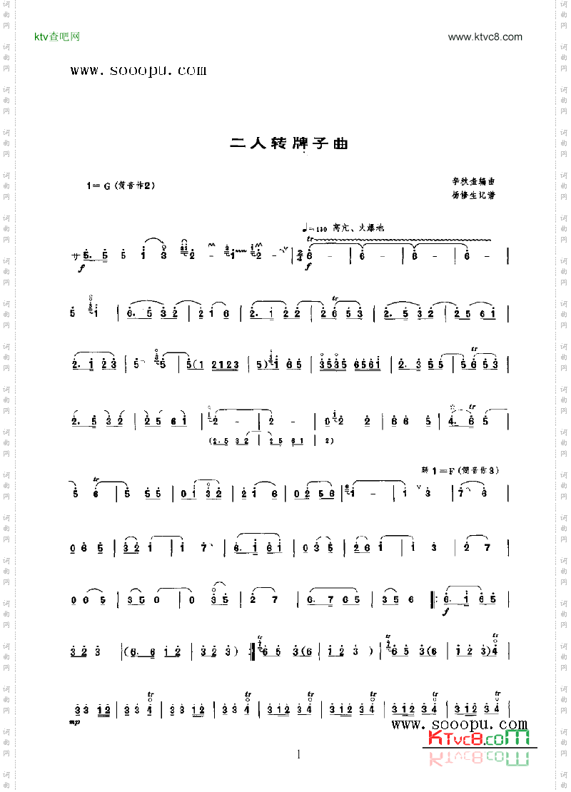 二人转牌子曲民乐类唢呐