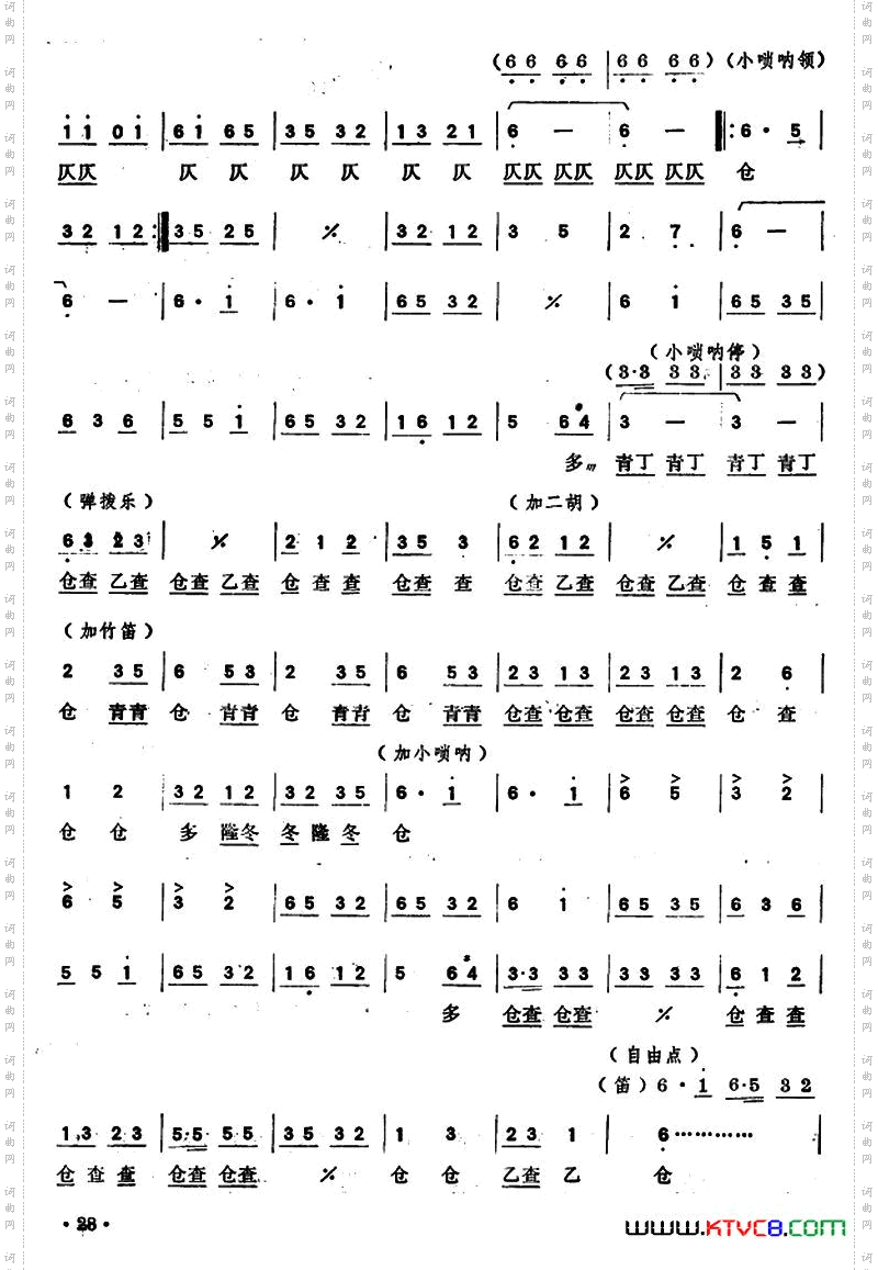 喜送丰收粮潮州小锣鼓