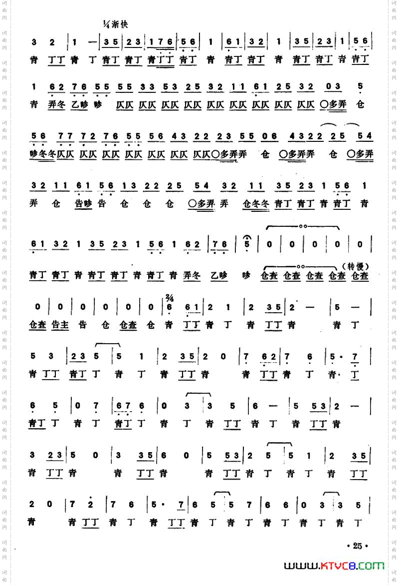 抛网捕鱼潮州大锣鼓