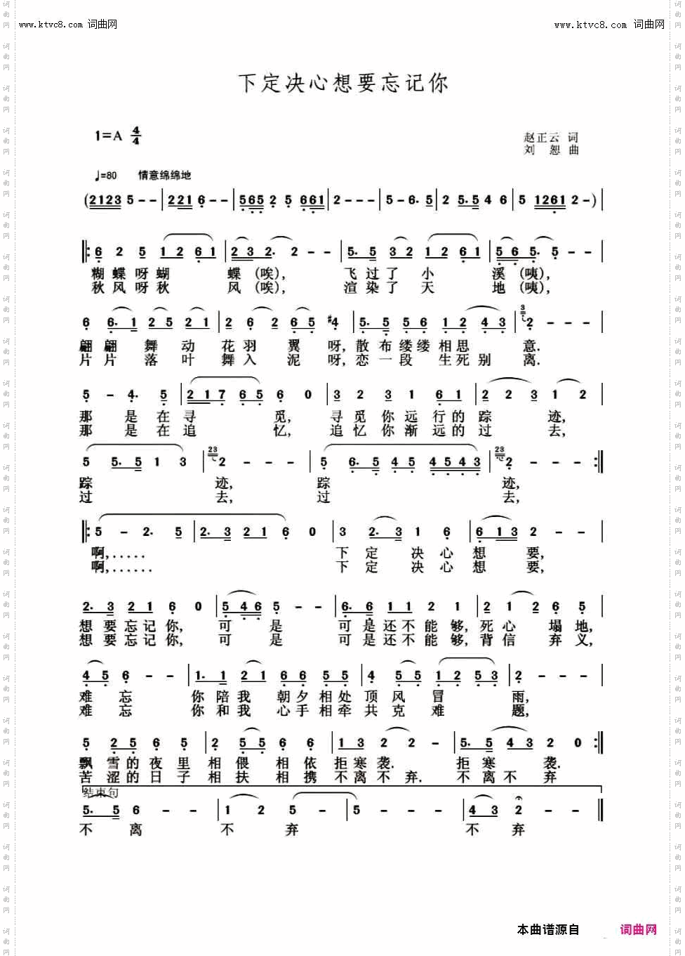 下定决心想要忘记你