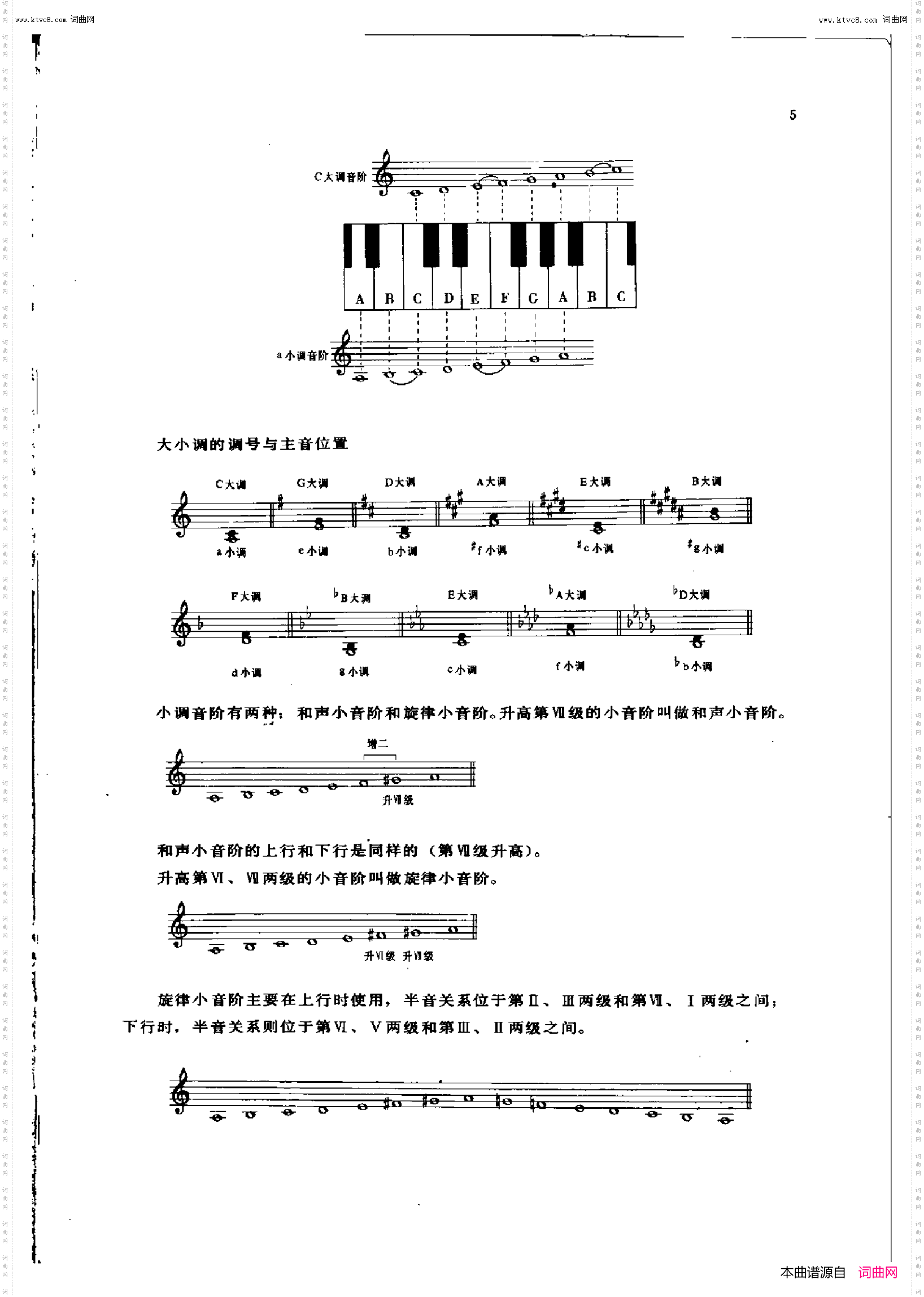 卡尔卡西古典吉他教程