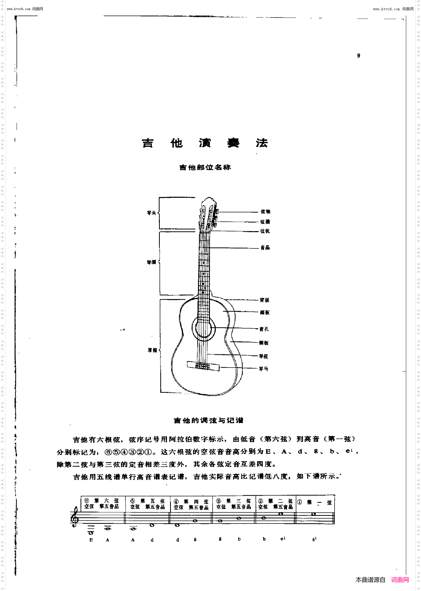 卡尔卡西古典吉他教程