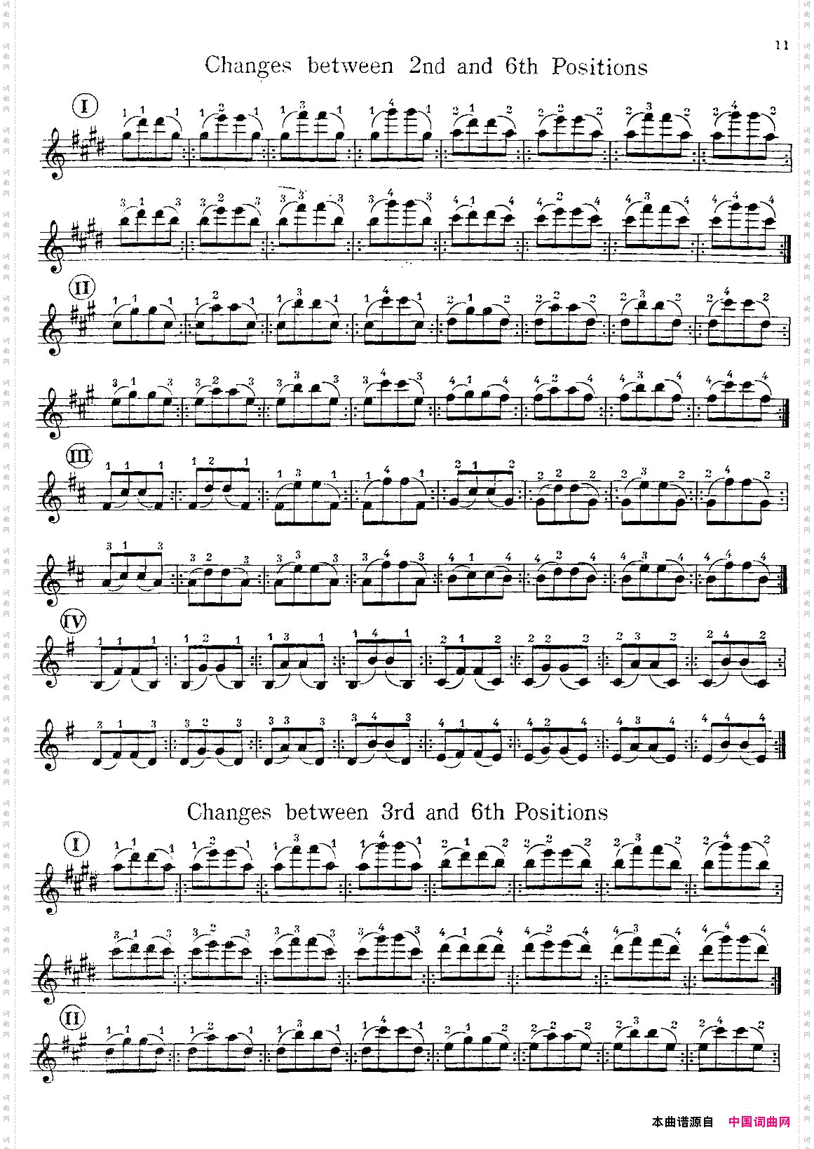 TheYOSTSYSTEM“ExercisesforChangeofPosition”换把练习曲-2_The YOST SYSTEM “Exercises for Change of Position”换把练习曲-2