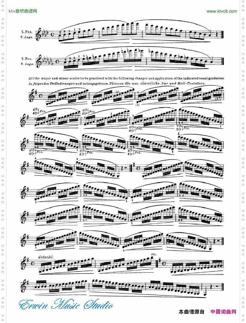 罗德-24首练习曲PierreRode,24StudiPerviolinoI-IX