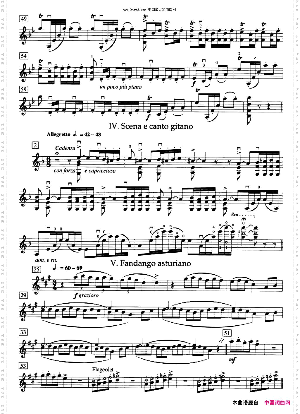 里姆斯基-柯萨科夫-CapriccioEspangolOp.34