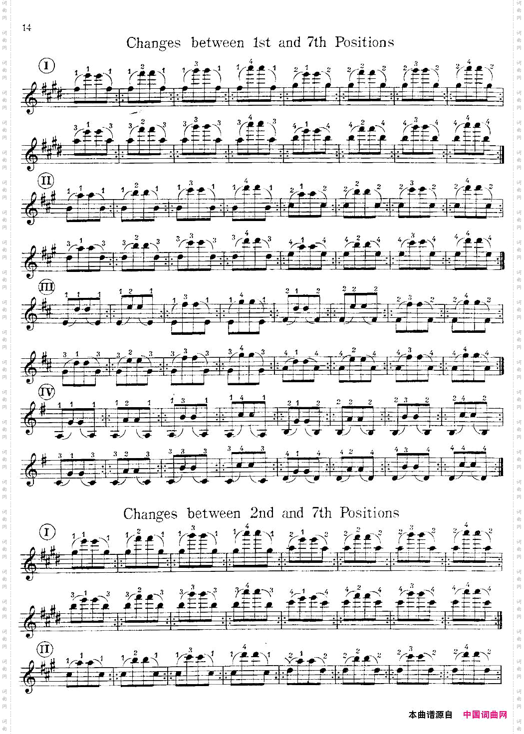 小提琴换把练习曲第二部分