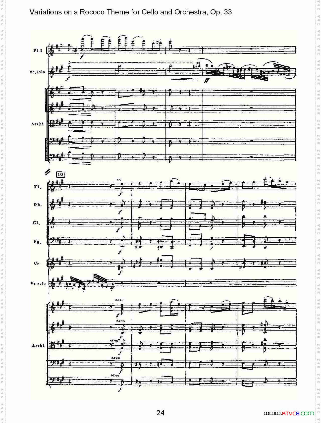 大提琴与管弦乐洛可可主题a小调变奏曲,Op.33一