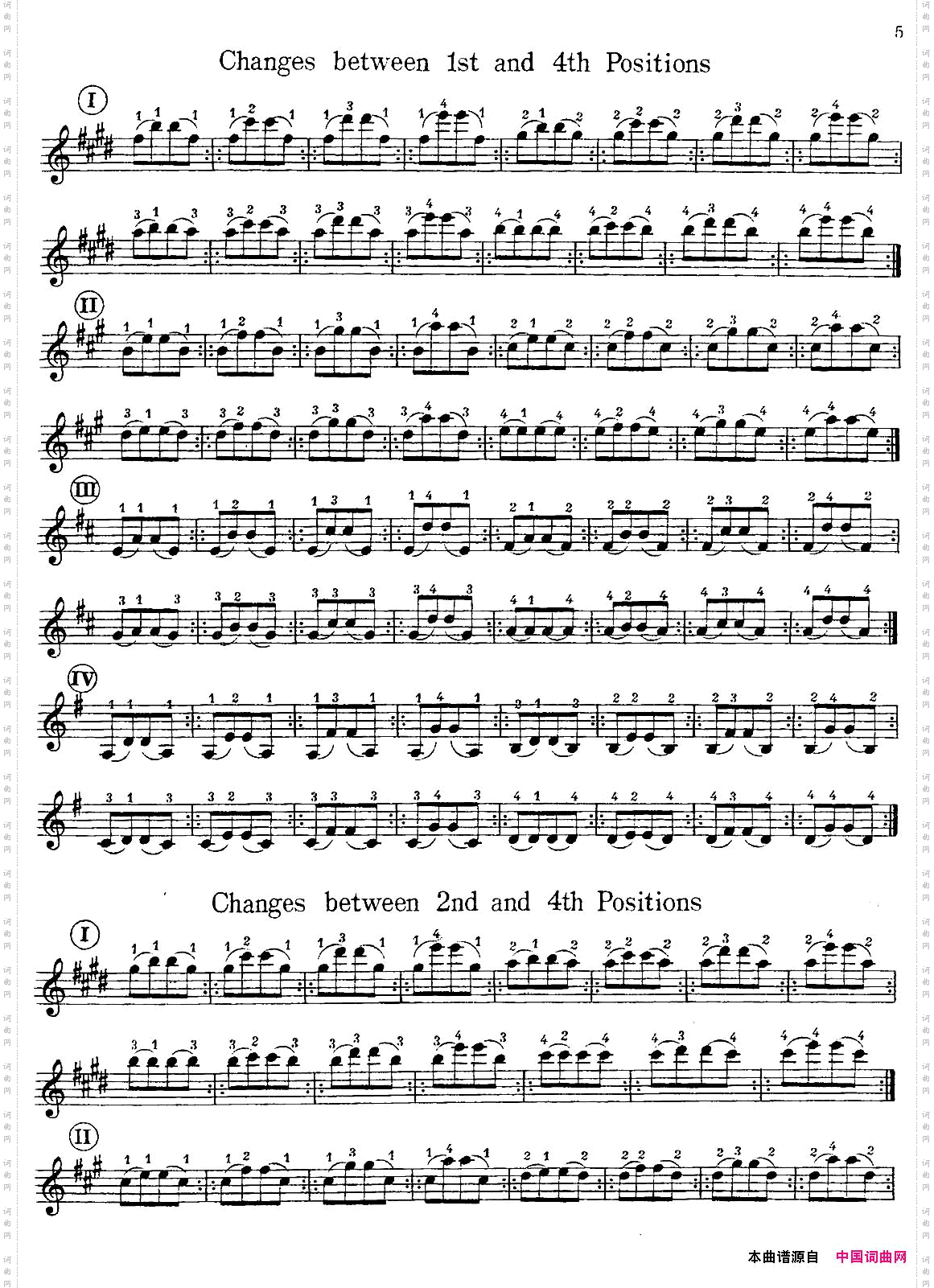 TheYOSTSYSTEM“ExercisesforChangeofPosition”换把练习曲-1_The YOST SYSTEM “Exercises for Change of Position”换把练习曲-1