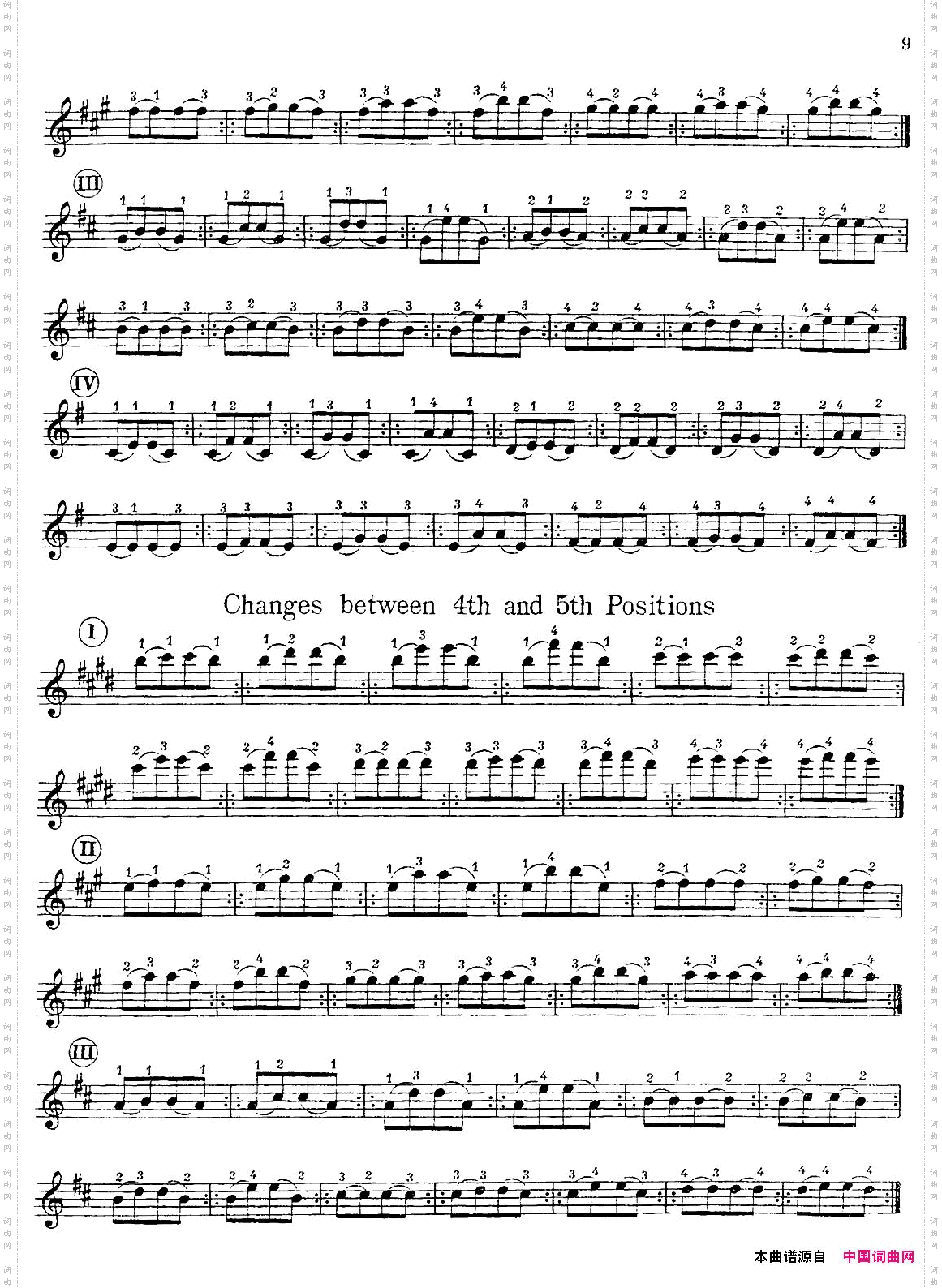 TheYOSTSYSTEM“ExercisesforChangeofPosition”换把练习曲-1_The YOST SYSTEM “Exercises for Change of Position”换把练习曲-1