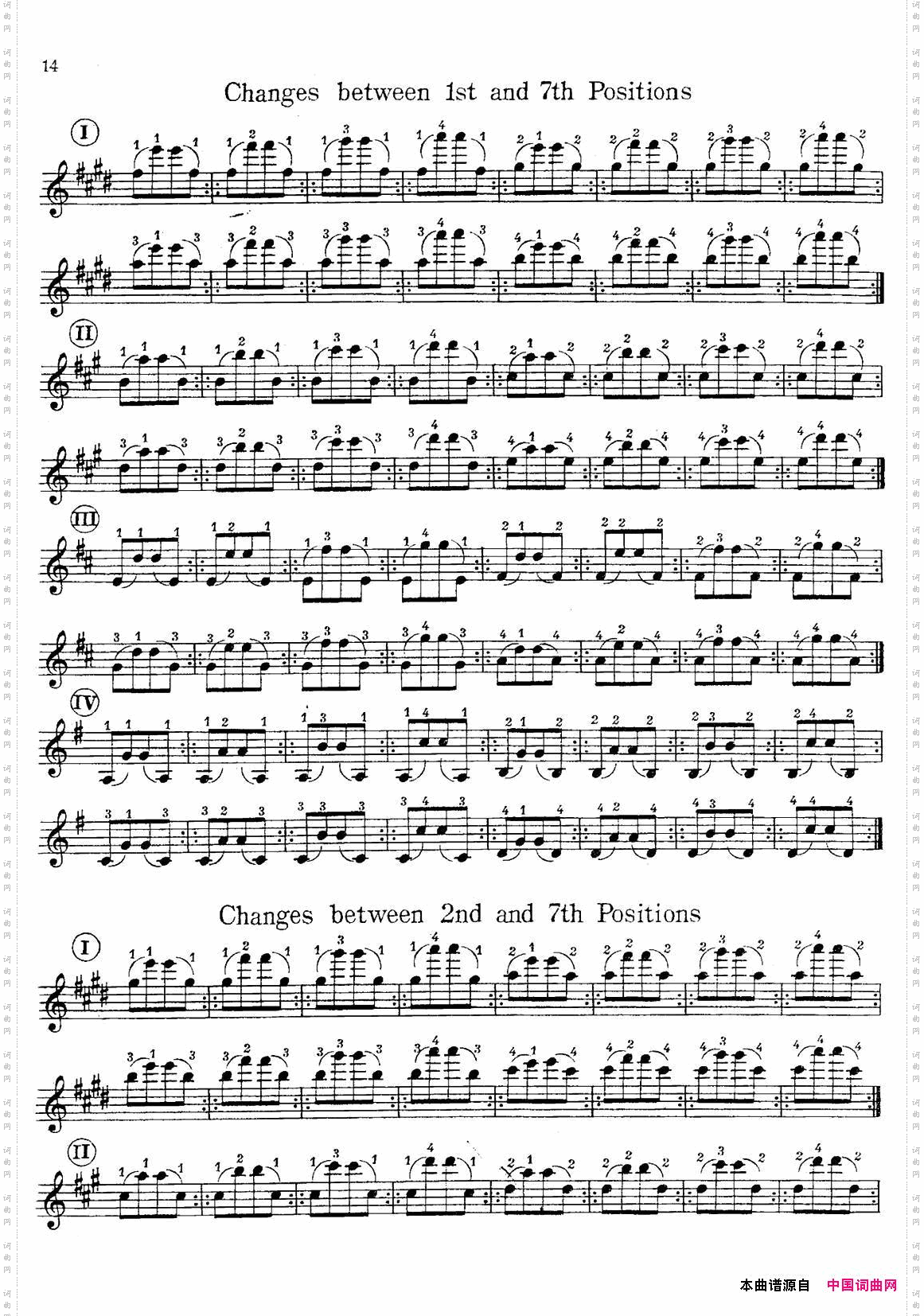 TheYOSTSYSTEM“ExercisesforChangeofPosition”换把练习曲-2_The YOST SYSTEM “Exercises for Change of Position”换把练习曲-2