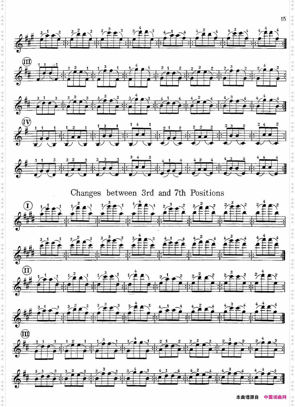 TheYOSTSYSTEM“ExercisesforChangeofPosition”换把练习曲-2_The YOST SYSTEM “Exercises for Change of Position”换把练习曲-2