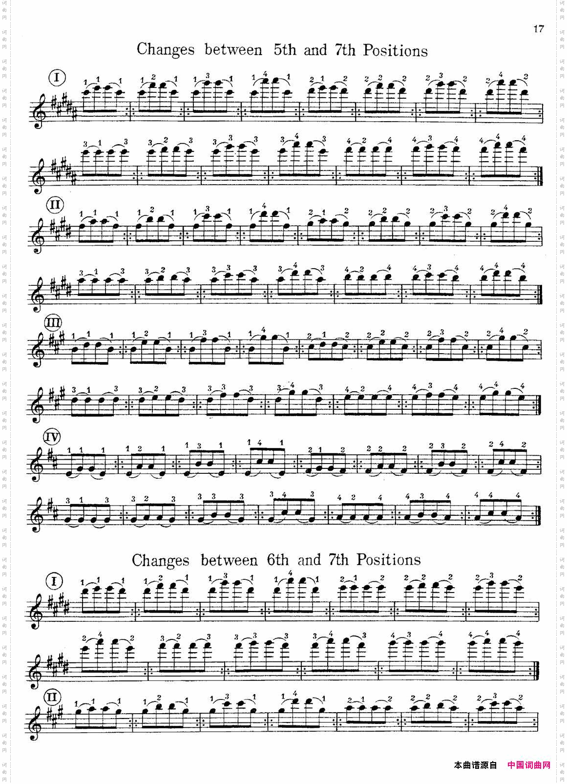 TheYOSTSYSTEM“ExercisesforChangeofPosition”换把练习曲-2_The YOST SYSTEM “Exercises for Change of Position”换把练习曲-2