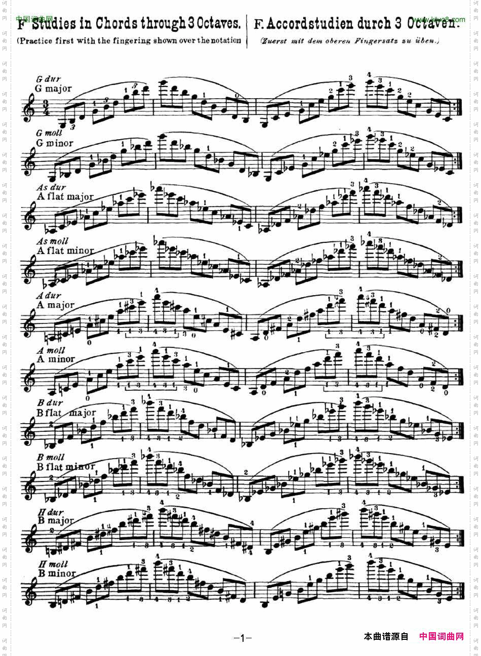 小提琴音阶练习·作品32ScaleStudie-F_小提琴音阶练习·作品32Scale Studie-F