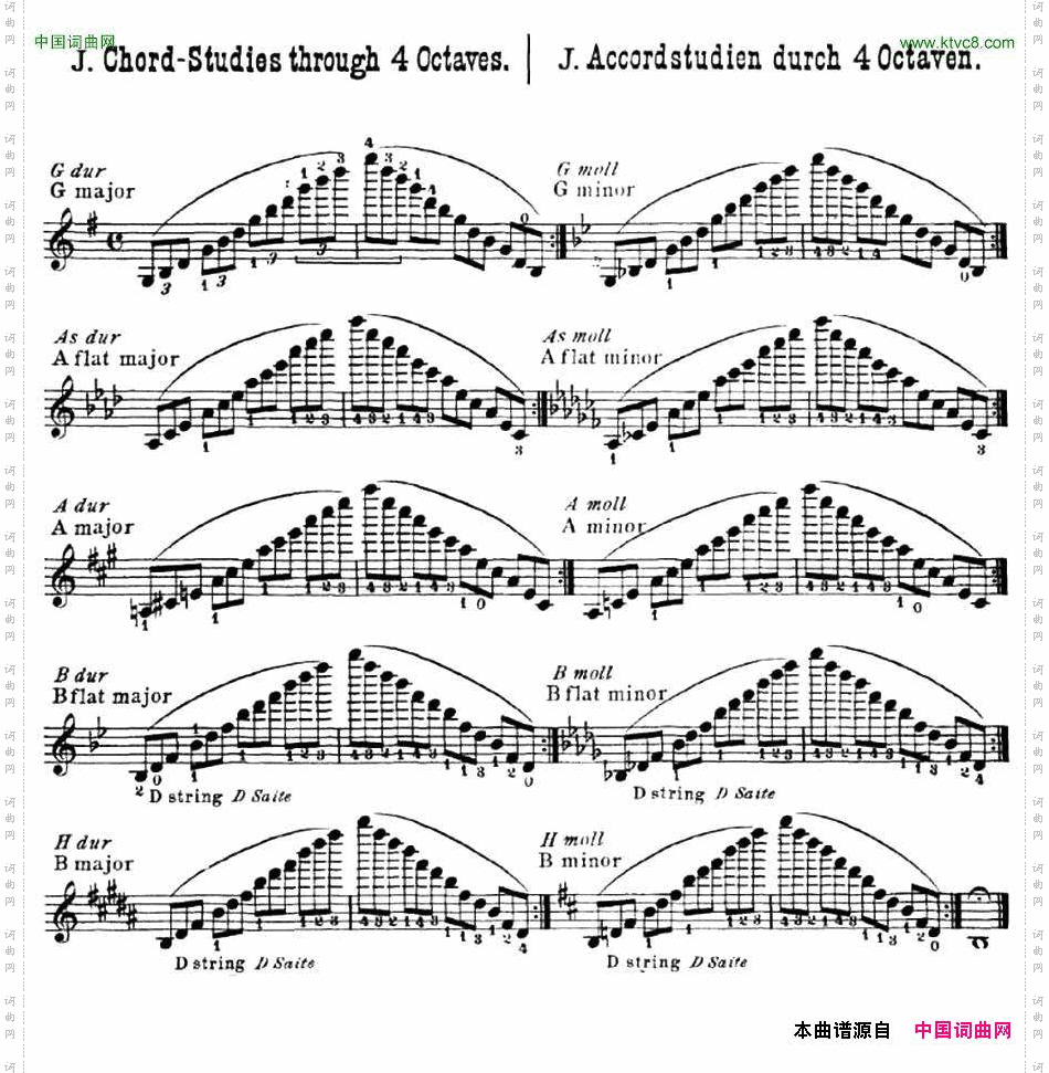 小提琴音阶练习·作品32ScaleStudie-J_小提琴音阶练习·作品32Scale Studie-J