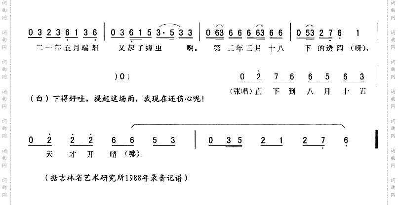 红柳子二_回杯记二人转
