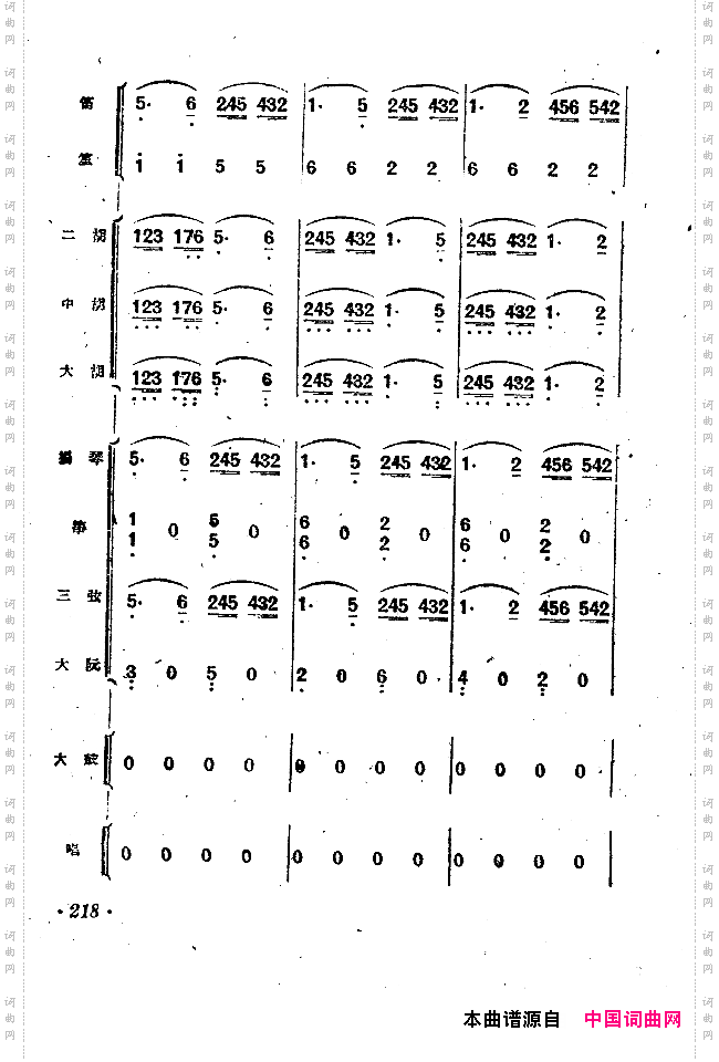 小二黑结婚戏剧音乐五场歌剧201-250