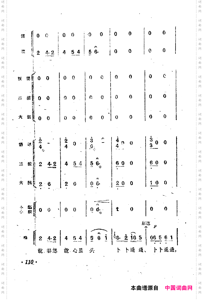 小二黑结婚戏剧音乐五场歌剧100-150
