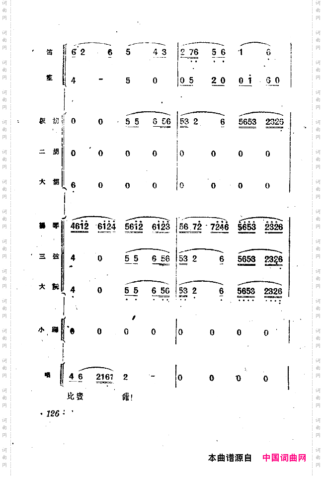 小二黑结婚戏剧音乐五场歌剧100-150