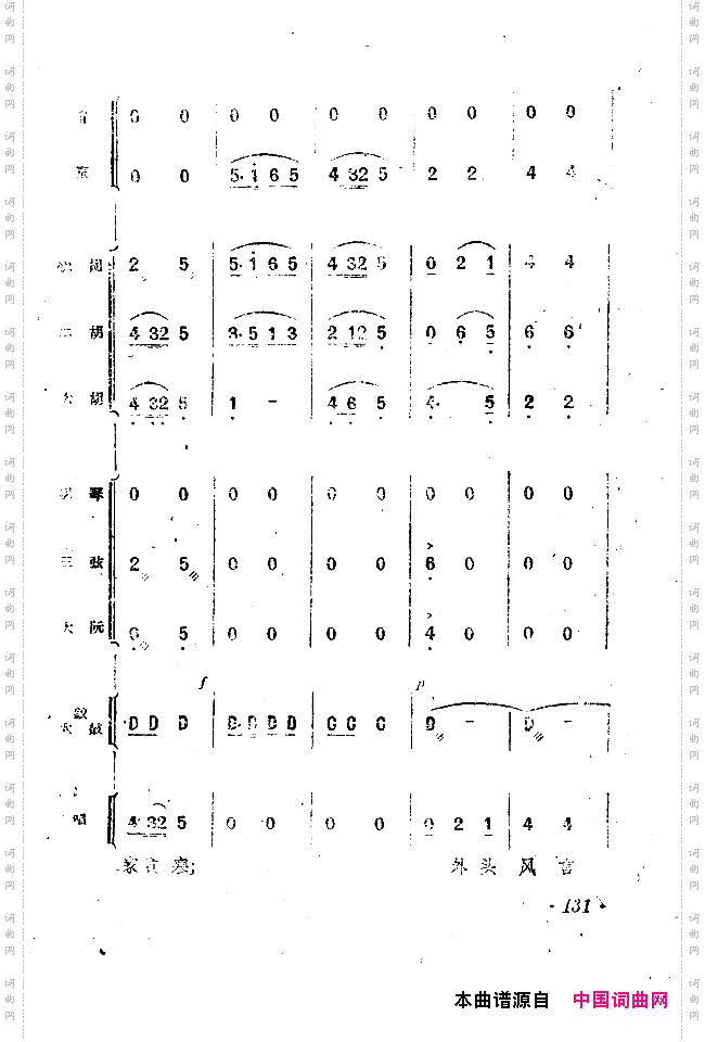 小二黑结婚戏剧音乐五场歌剧100-150