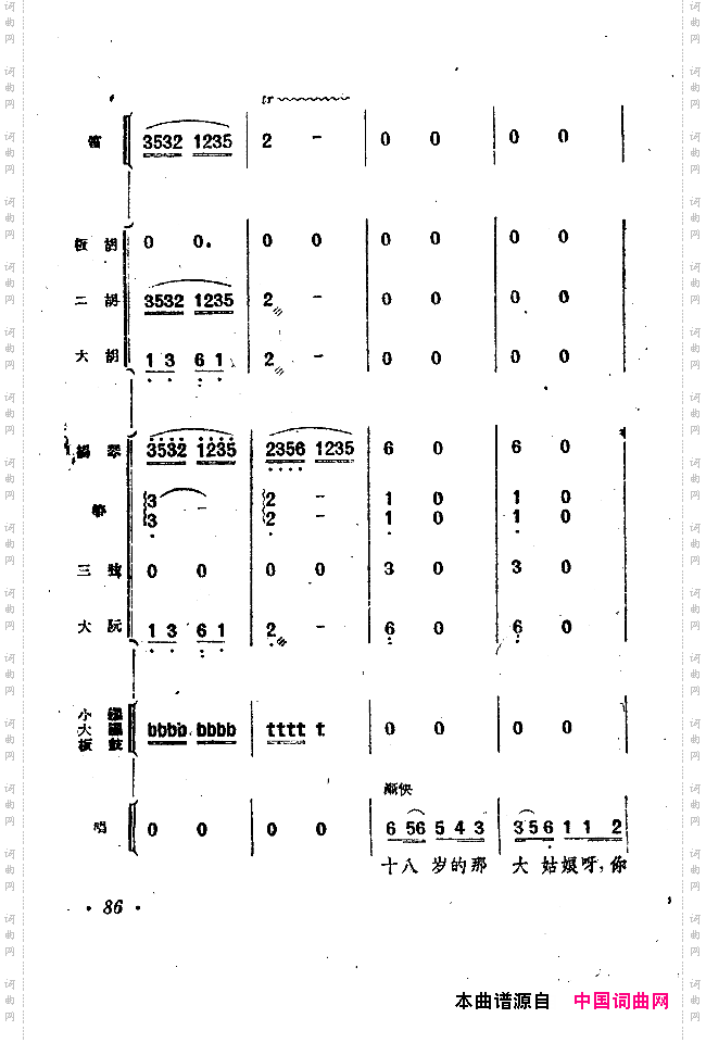 小二黑结婚戏剧音乐五场歌剧051-100