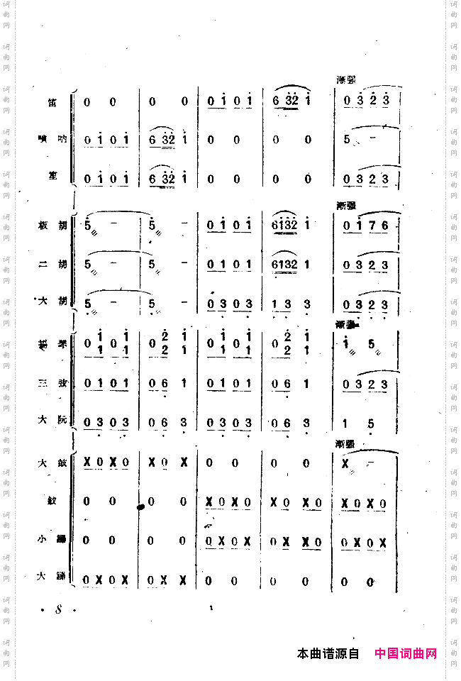 小二黑结婚戏剧音乐五场歌剧000-050