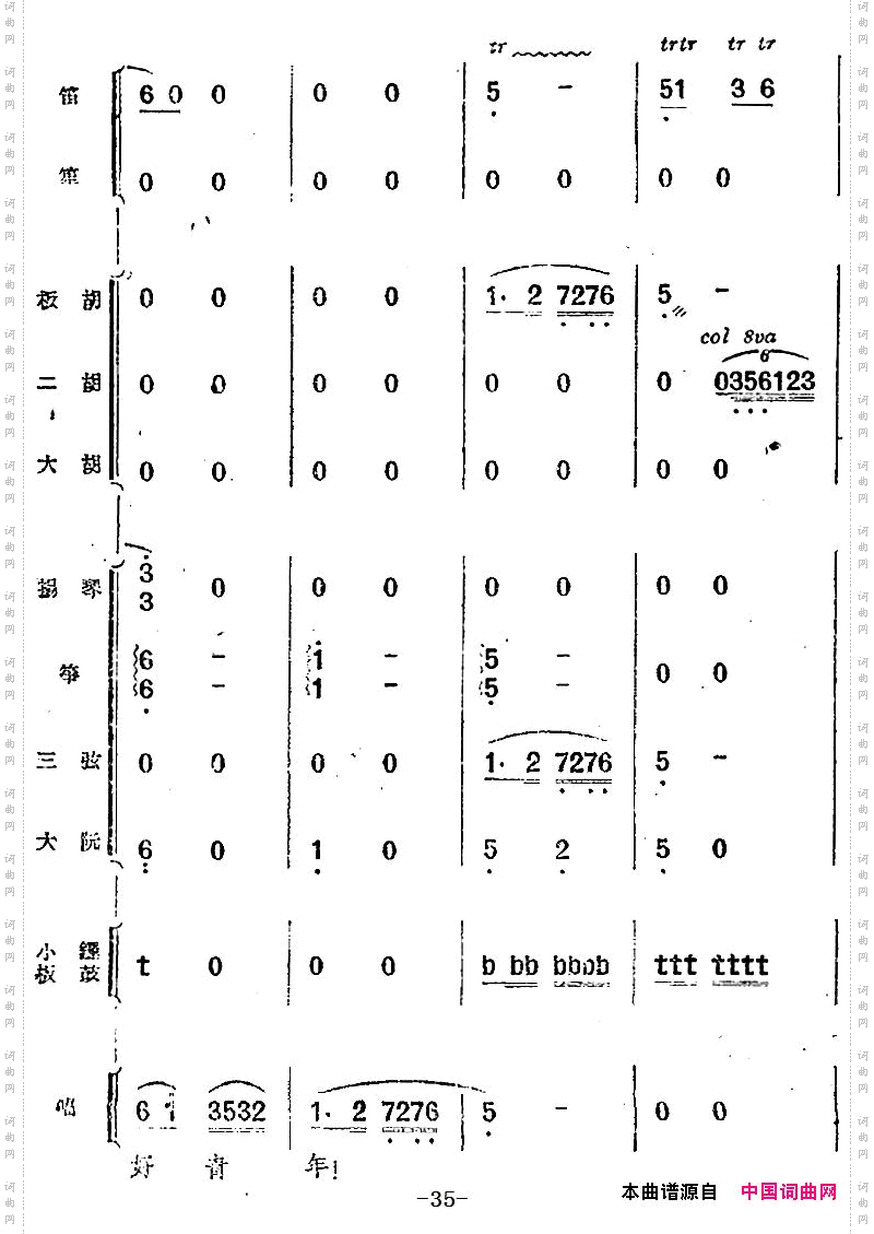 为什么二黑哥还不回还_歌剧《小二黑结婚》第一曲民乐合奏总谱