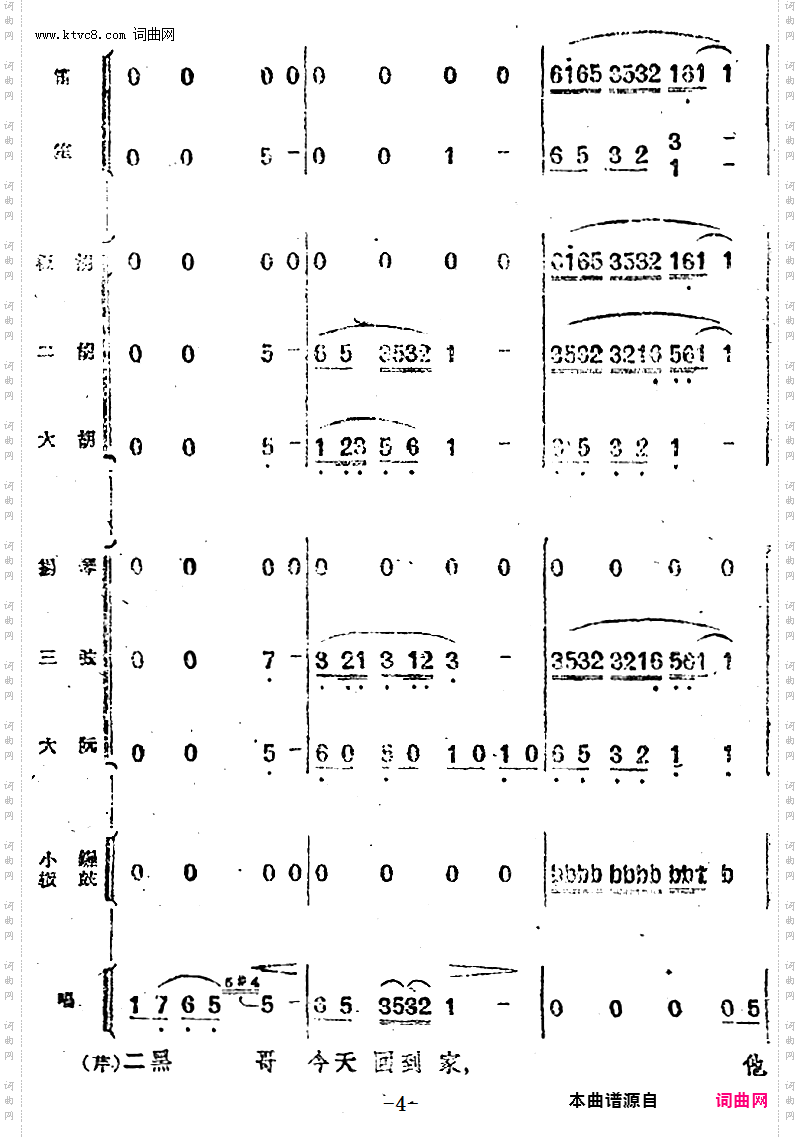 咱们的婚姻自作主_歌剧《小二黑结婚》第七曲民乐合奏总谱