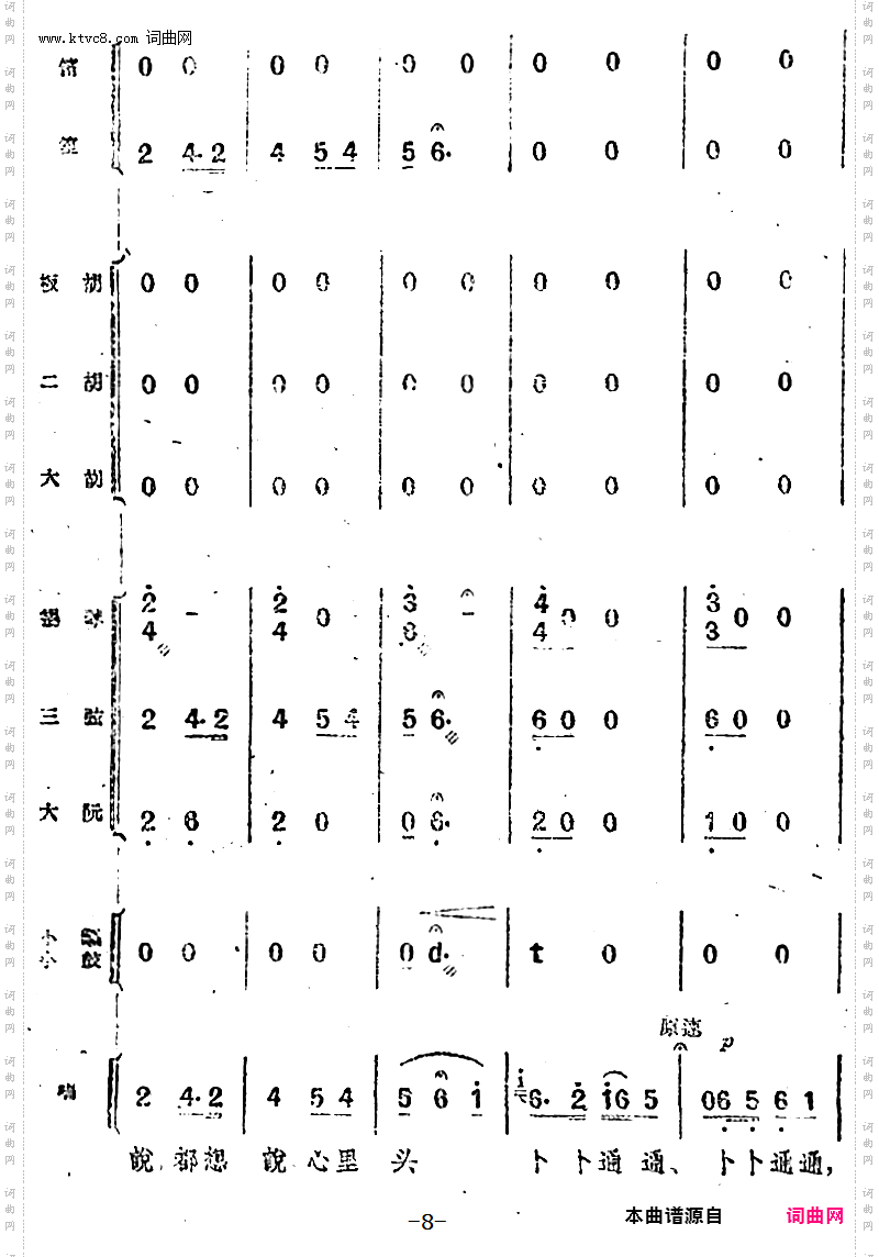 咱们的婚姻自作主_歌剧《小二黑结婚》第七曲民乐合奏总谱