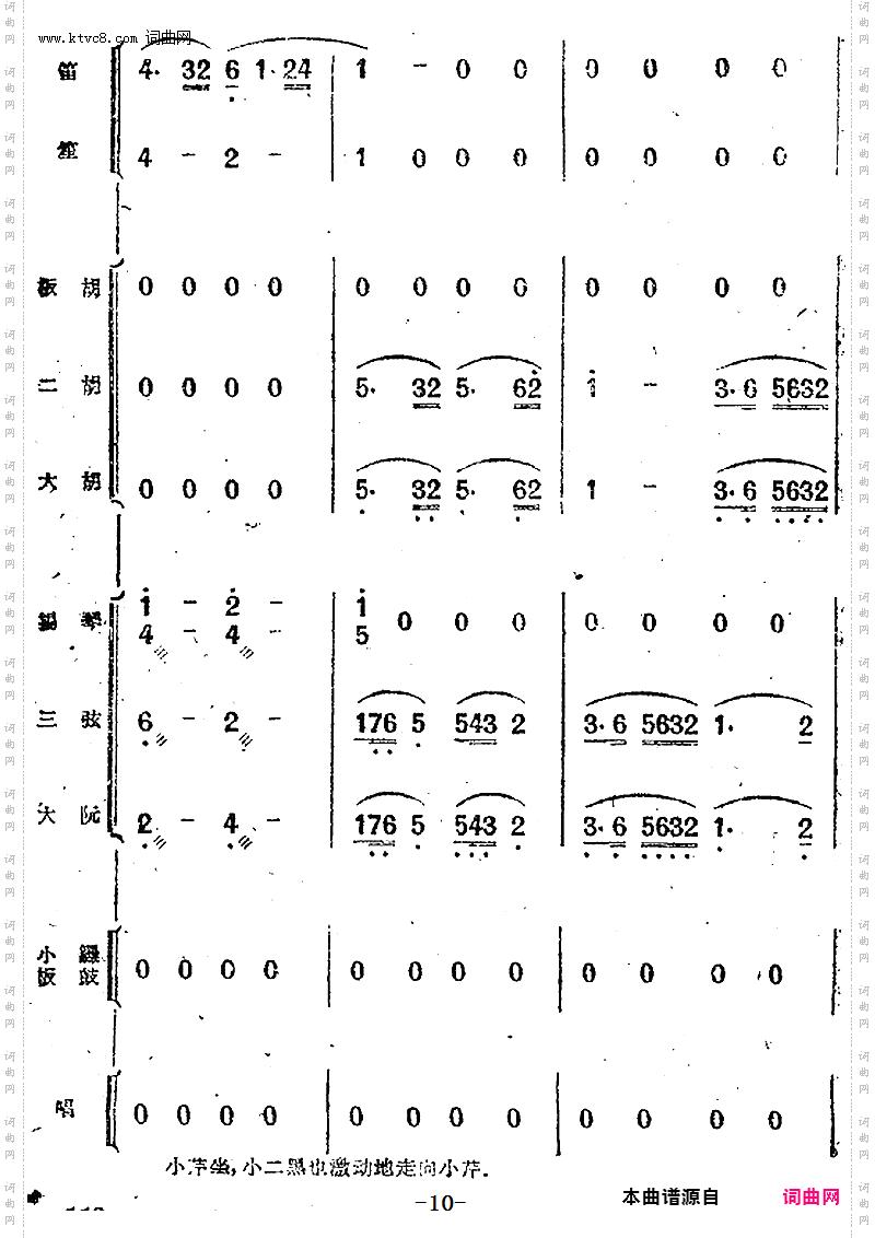 咱们的婚姻自作主_歌剧《小二黑结婚》第七曲民乐合奏总谱