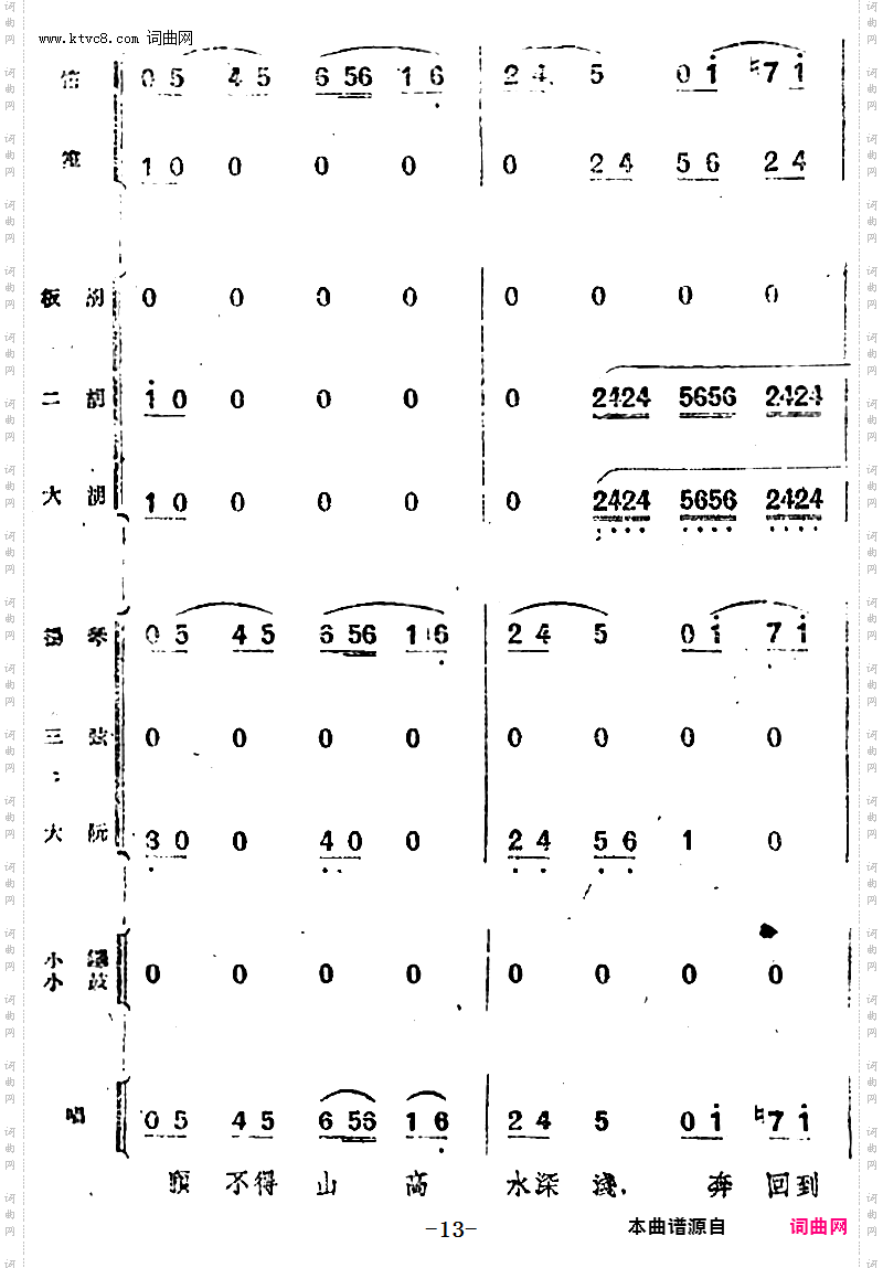 咱们的婚姻自作主_歌剧《小二黑结婚》第七曲民乐合奏总谱