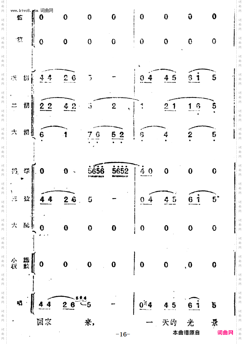 咱们的婚姻自作主_歌剧《小二黑结婚》第七曲民乐合奏总谱