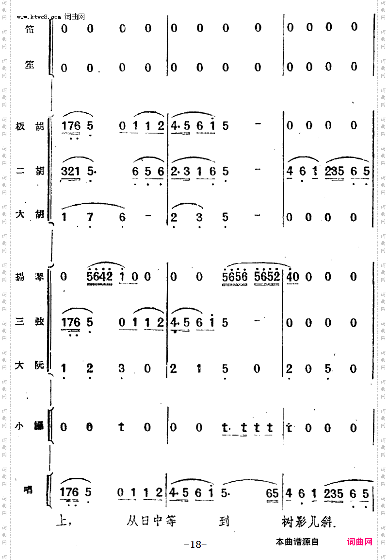 咱们的婚姻自作主_歌剧《小二黑结婚》第七曲民乐合奏总谱