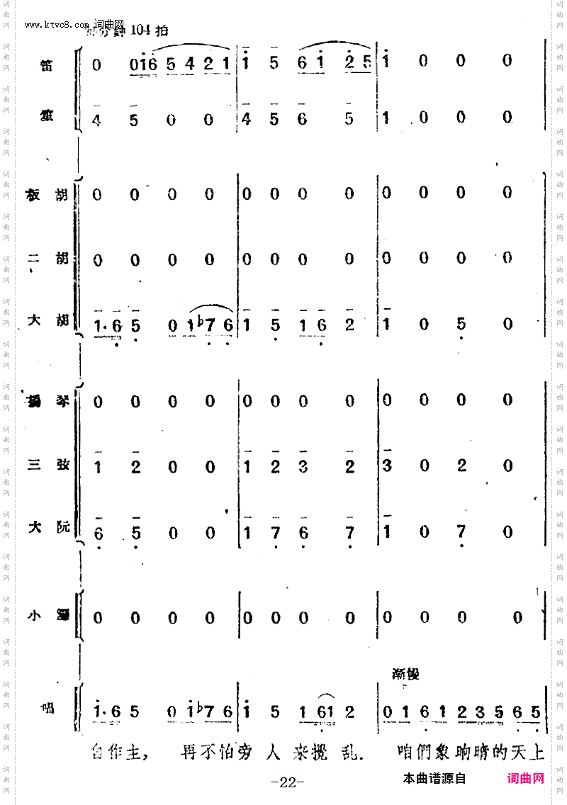 咱们的婚姻自作主_歌剧《小二黑结婚》第七曲民乐合奏总谱