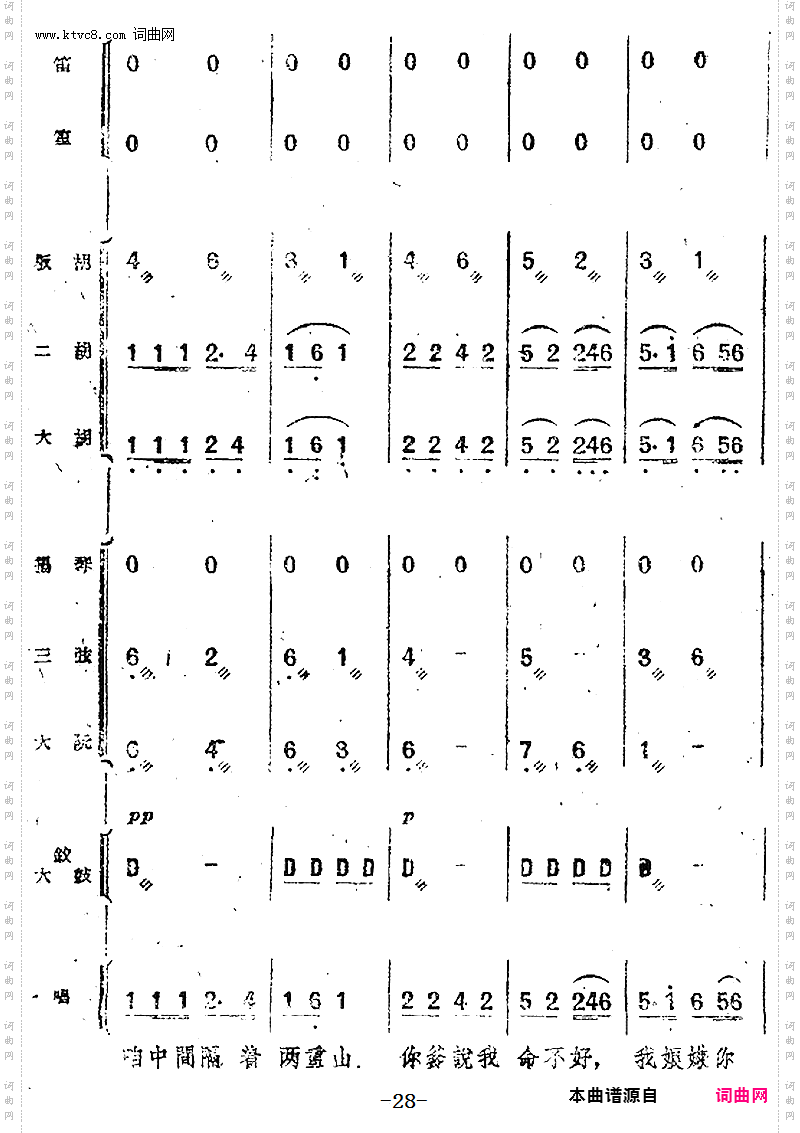 咱们的婚姻自作主_歌剧《小二黑结婚》第七曲民乐合奏总谱