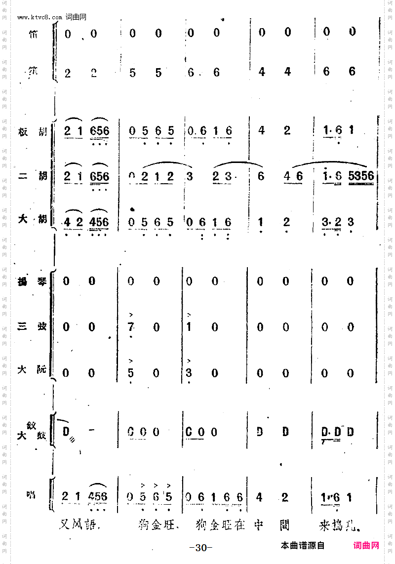 咱们的婚姻自作主_歌剧《小二黑结婚》第七曲民乐合奏总谱