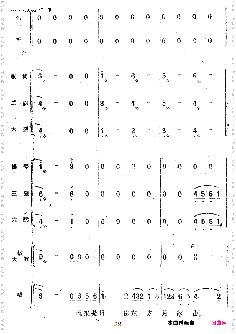 咱们的婚姻自作主_歌剧《小二黑结婚》第七曲民乐合奏总谱