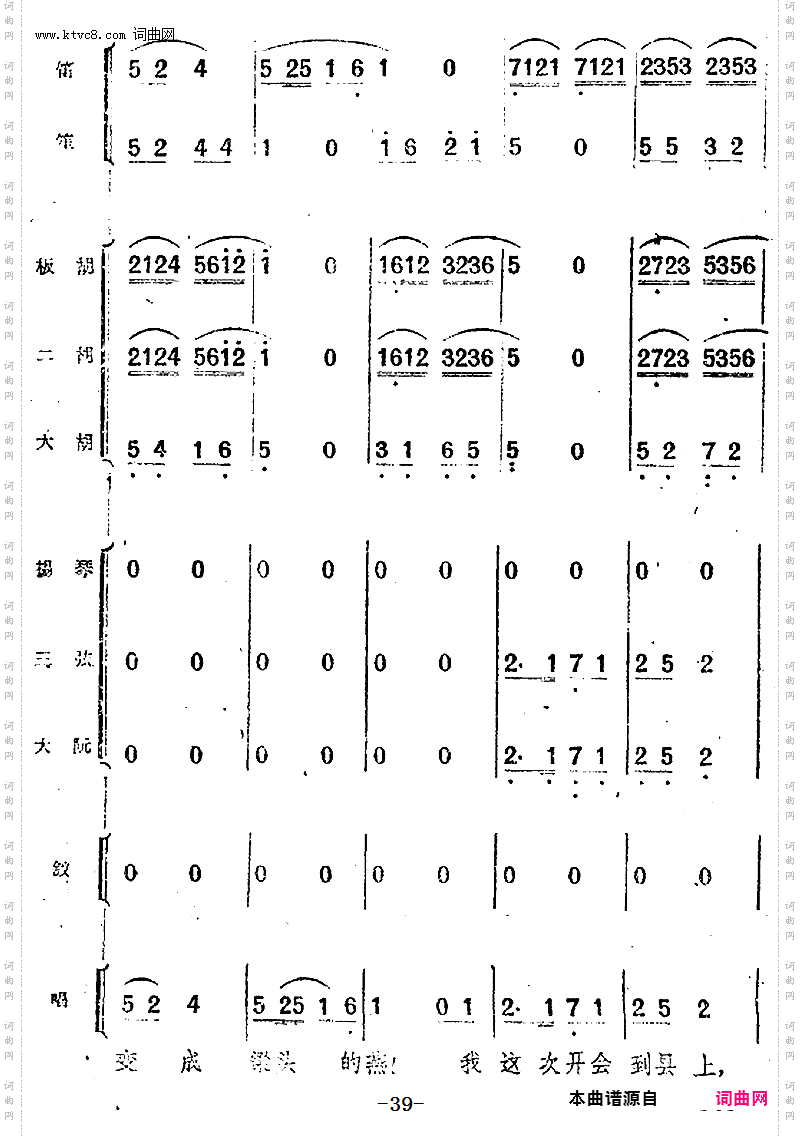 咱们的婚姻自作主_歌剧《小二黑结婚》第七曲民乐合奏总谱