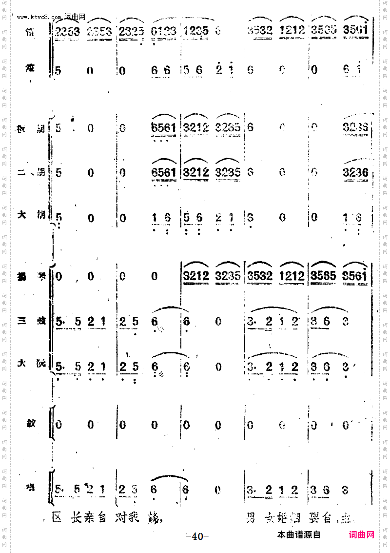 咱们的婚姻自作主_歌剧《小二黑结婚》第七曲民乐合奏总谱