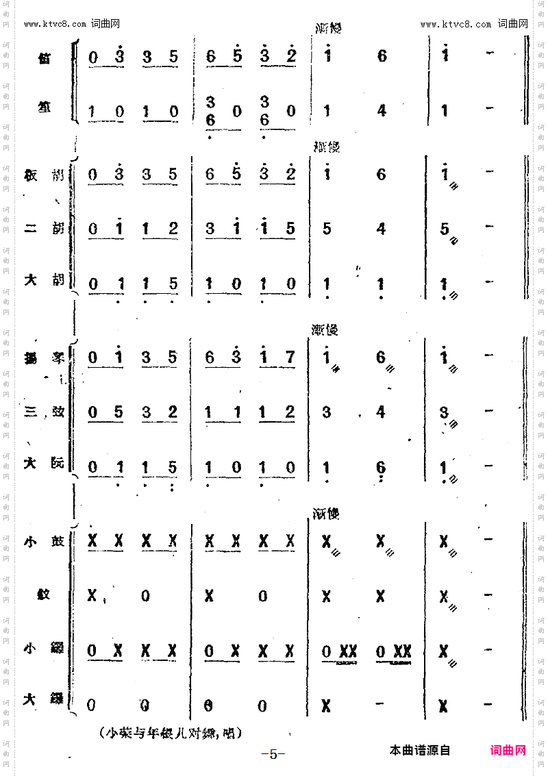 刘大叔啊,别担忧_歌剧《小二黑结婚》第三十九曲