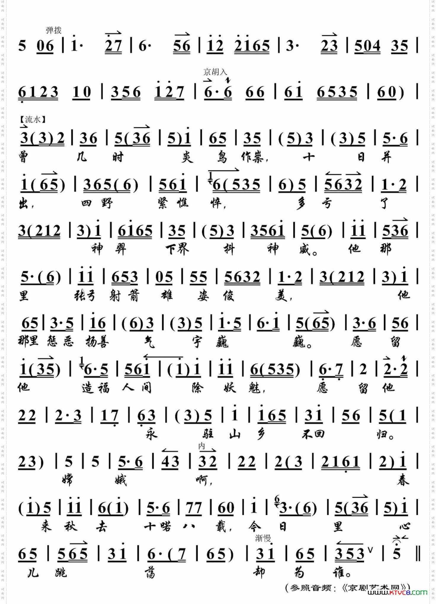 嫦娥奔月·白云飘张火丁