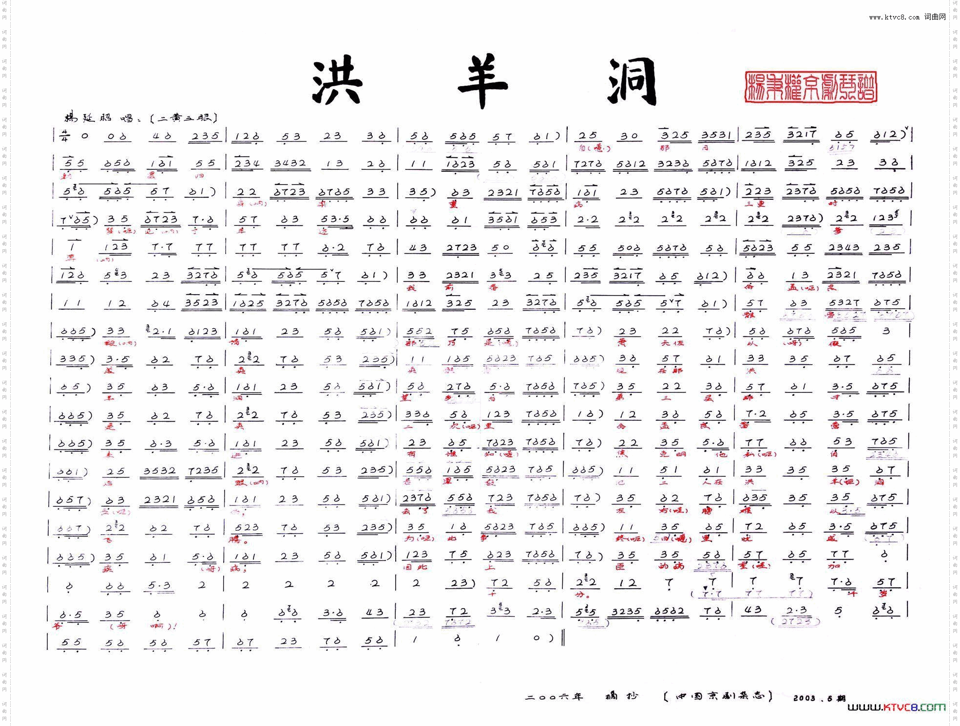 《洪羊洞》--自那日朝罢归杨秉权京剧琴谱