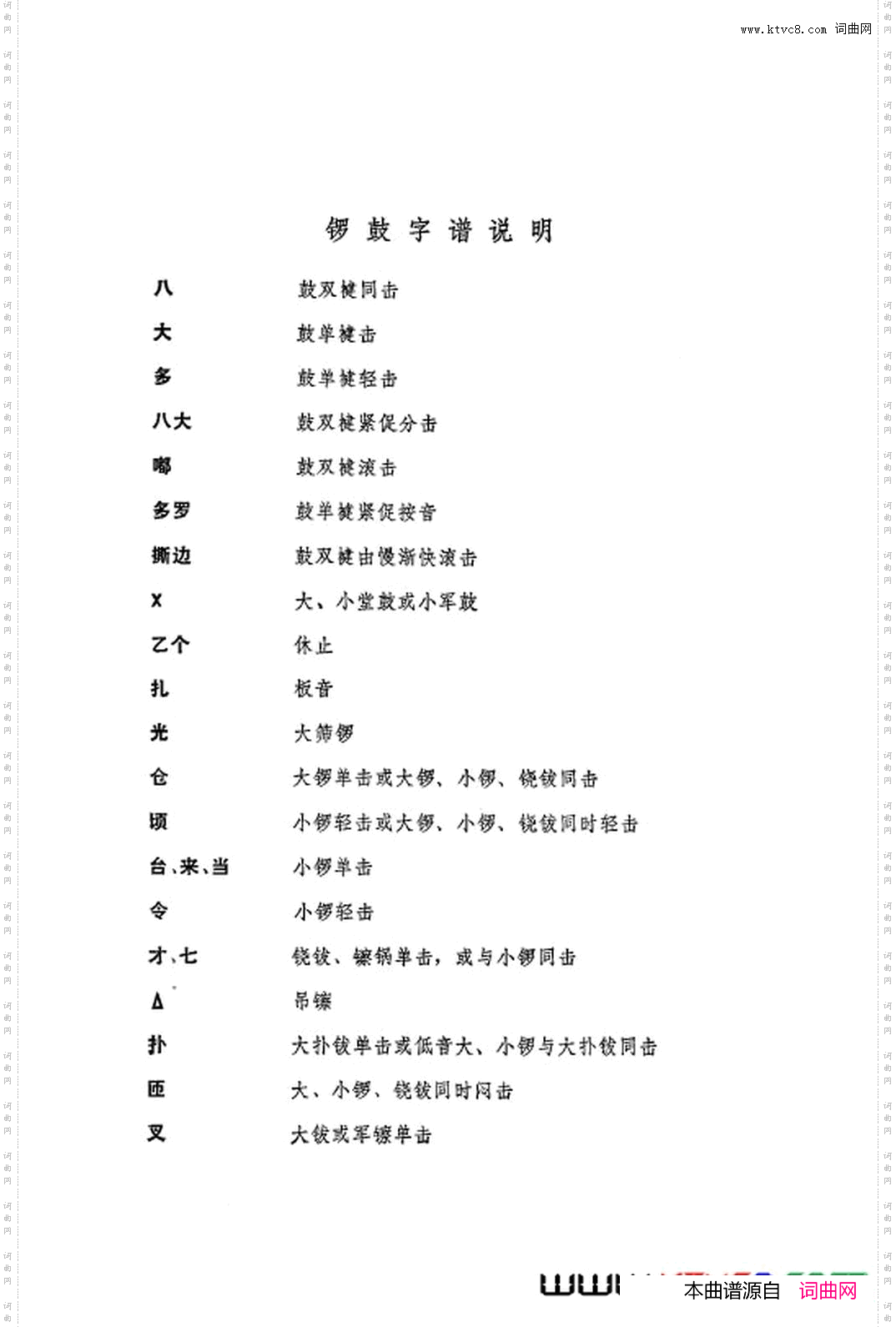 革命现代京剧沙家浜主旋律乐谱051-104