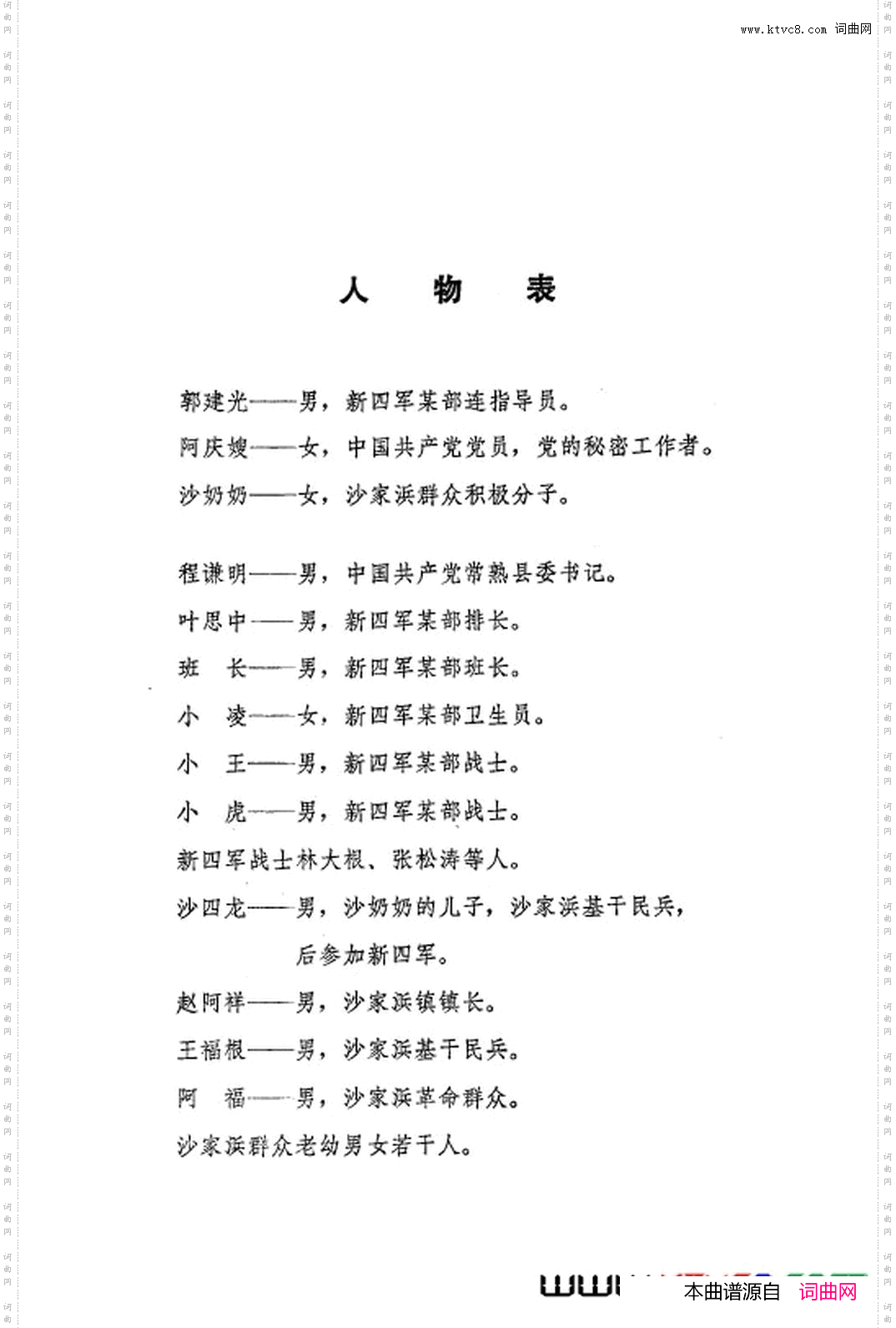 革命现代京剧沙家浜主旋律乐谱000-050