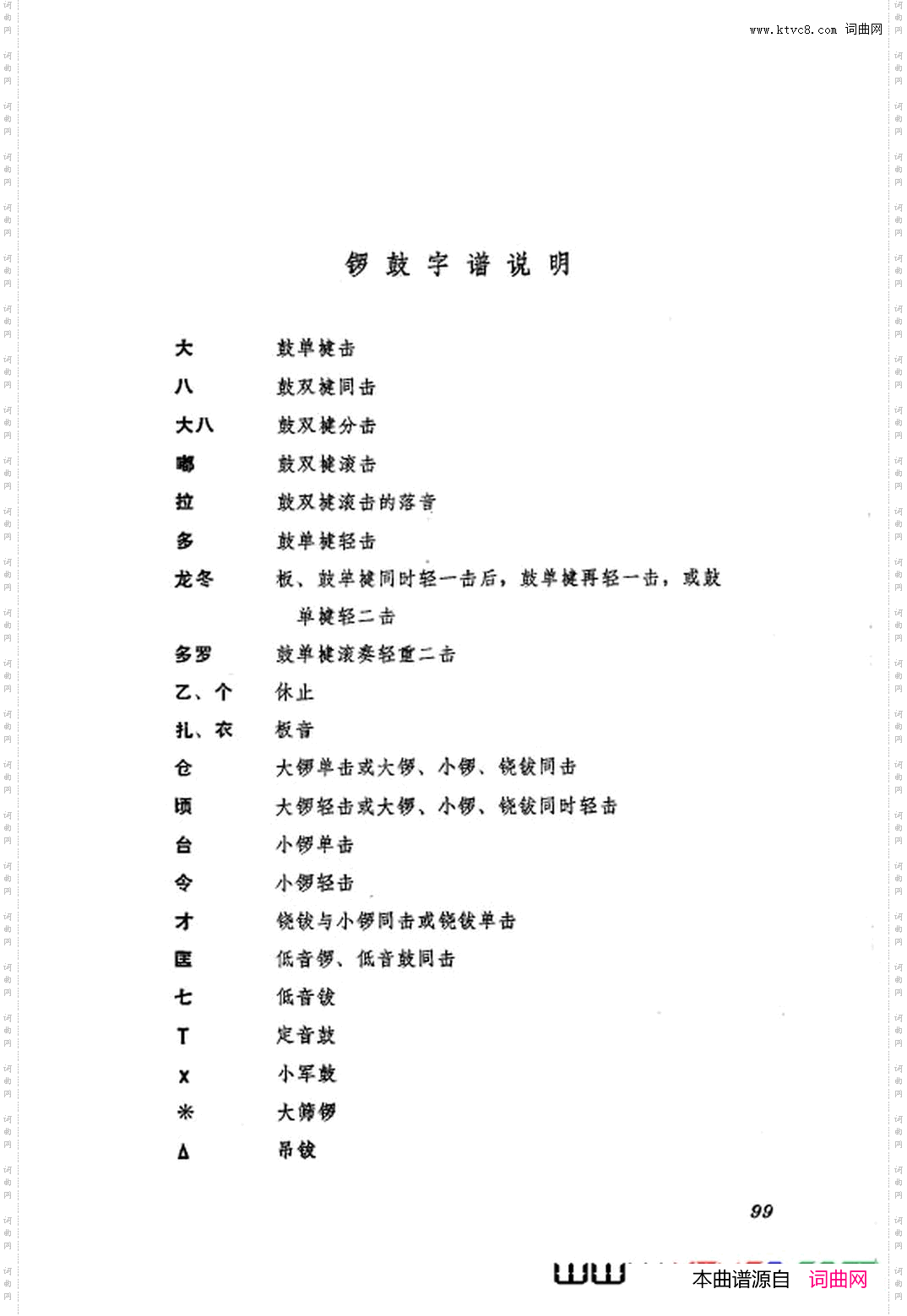 革命现代京剧红灯记主旋律乐谱051-108