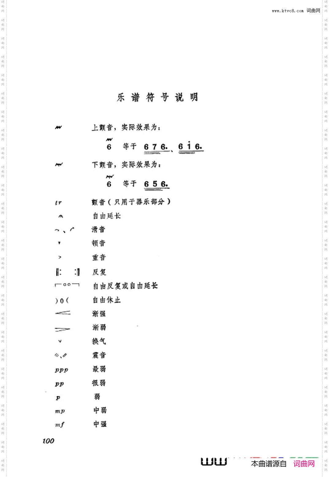 革命现代京剧红灯记主旋律乐谱051-108