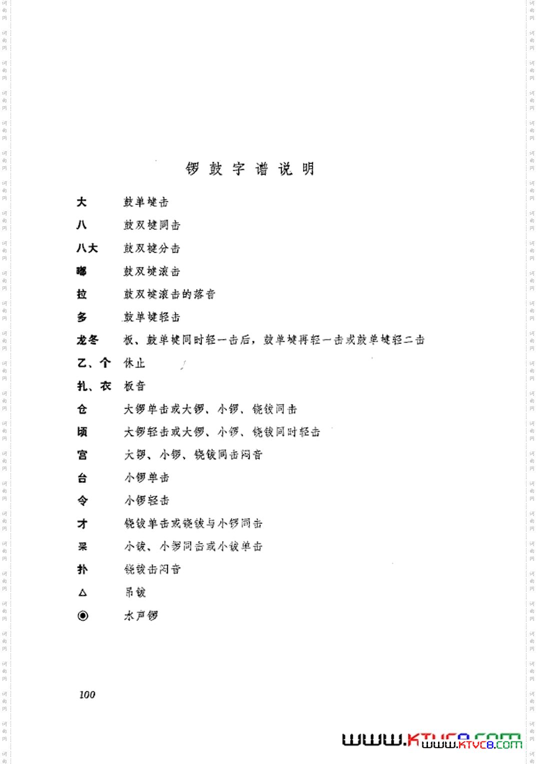 革命现代京剧龙江颂主旋律乐谱051-108