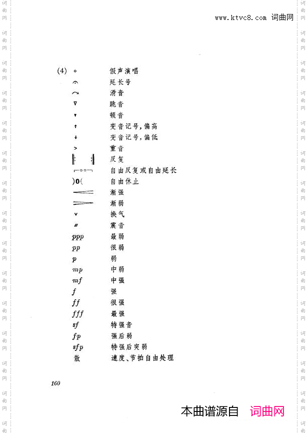 革命现代京剧杜鹃山主旋律乐谱151-167