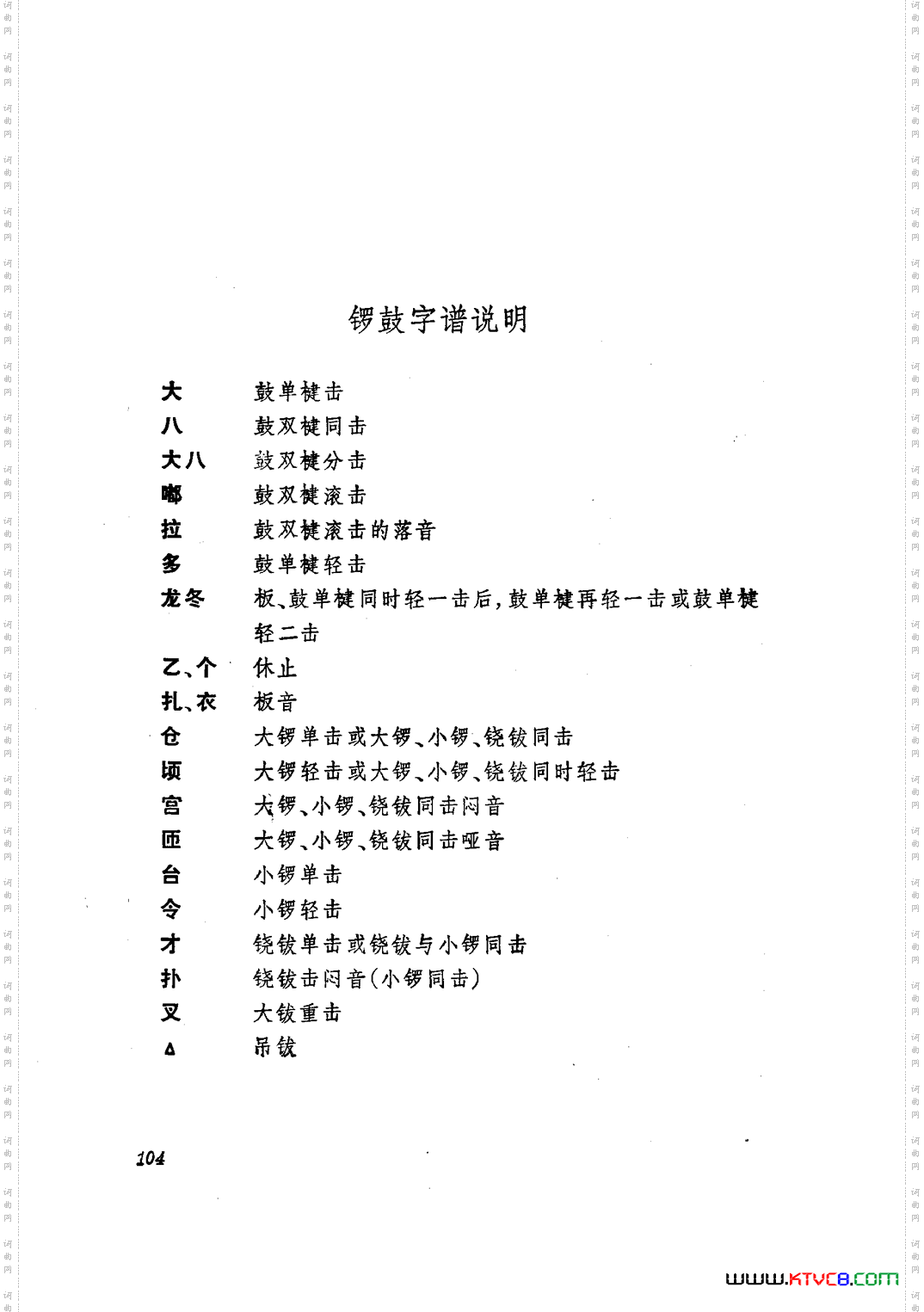 革命现代京剧磐石湾主旋律乐谱101-113