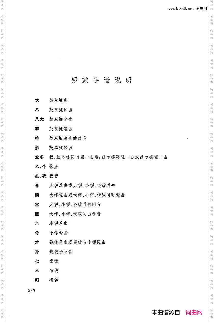 革命现代京剧海港主旋律乐谱101-140